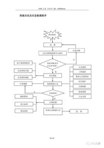特種設備制造安全事故應急預案范本（9102版）