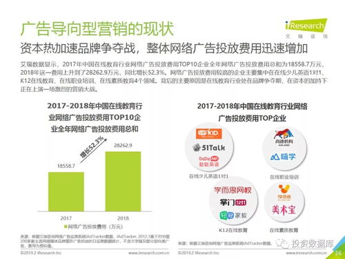 2018中國(guó)在線教育行業(yè) 變革、挑戰(zhàn)與未來(lái)展望