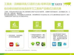 30張PPT深度解析 中國在線語言教育行業(yè)的現(xiàn)狀與未來